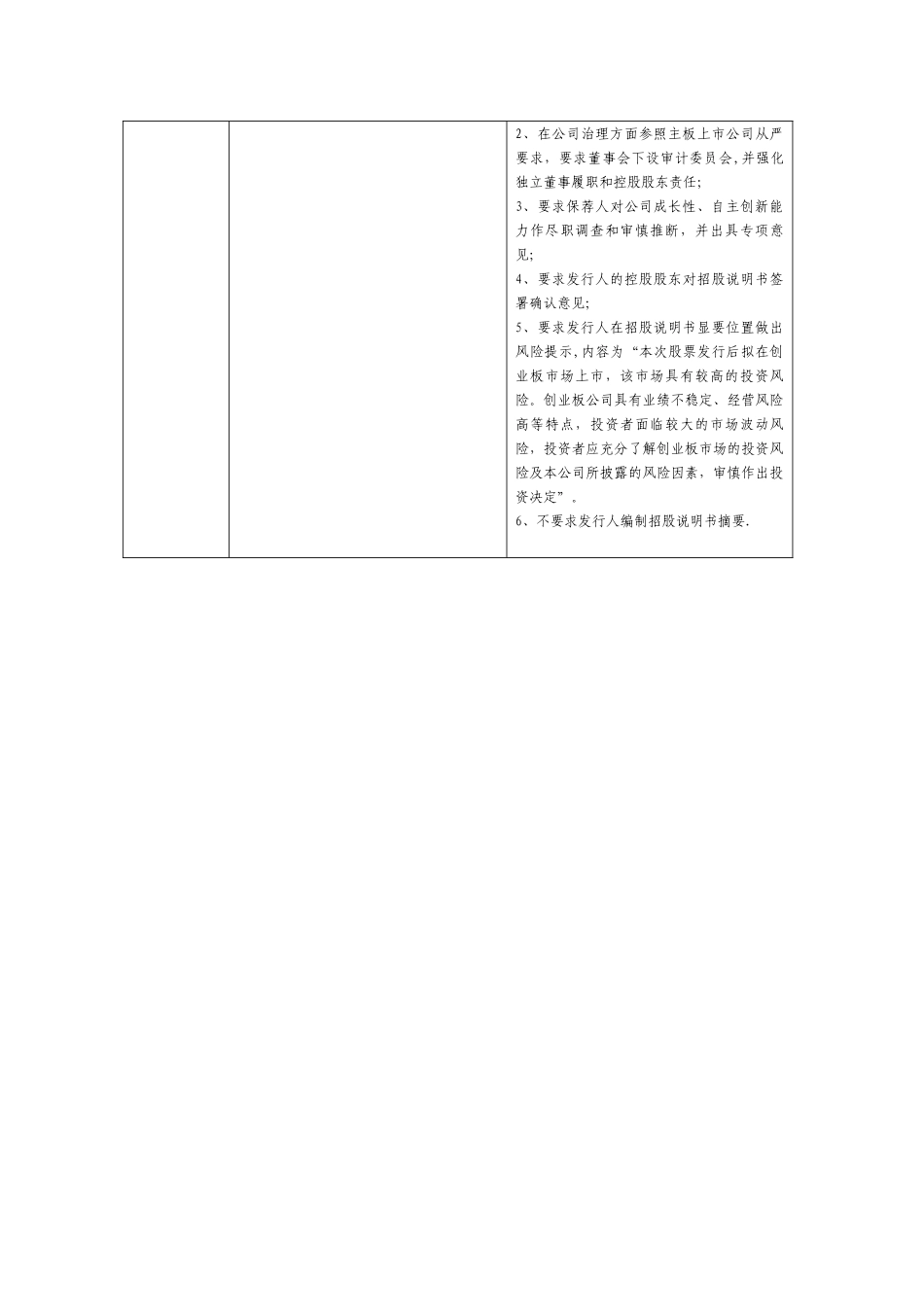 创业板与主板上市条件对比_第3页
