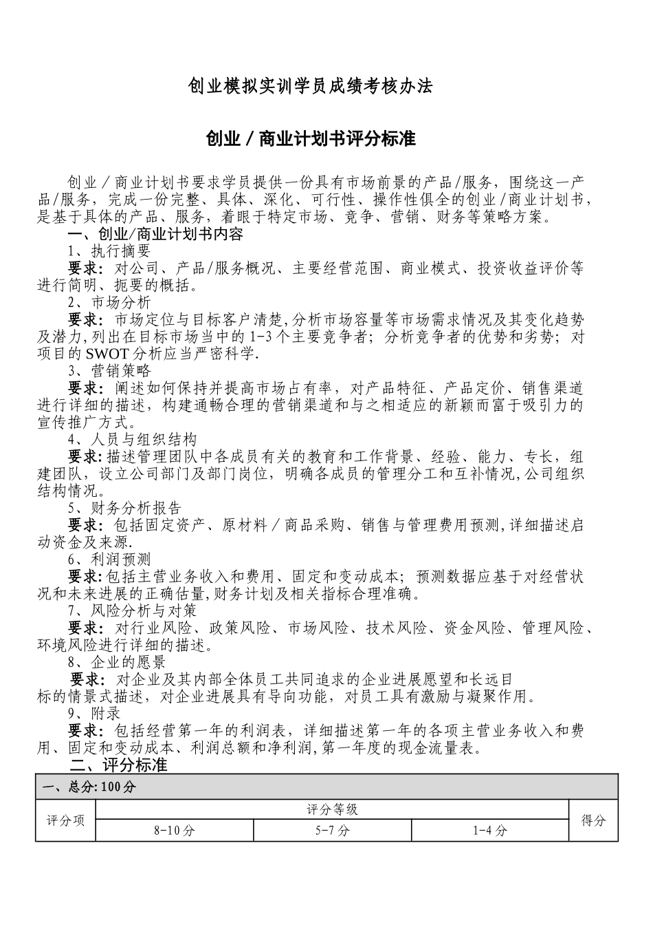 创业模拟实训创业计划书成绩考核办法_第1页
