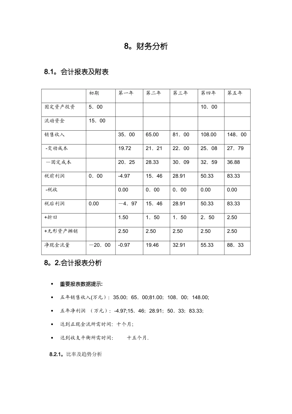 创业计划书之财务分析_第1页
