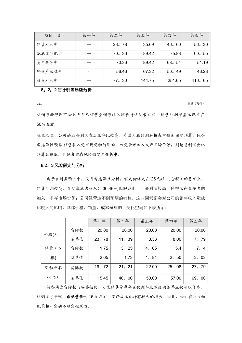 创业计划书之财务分析_第2页