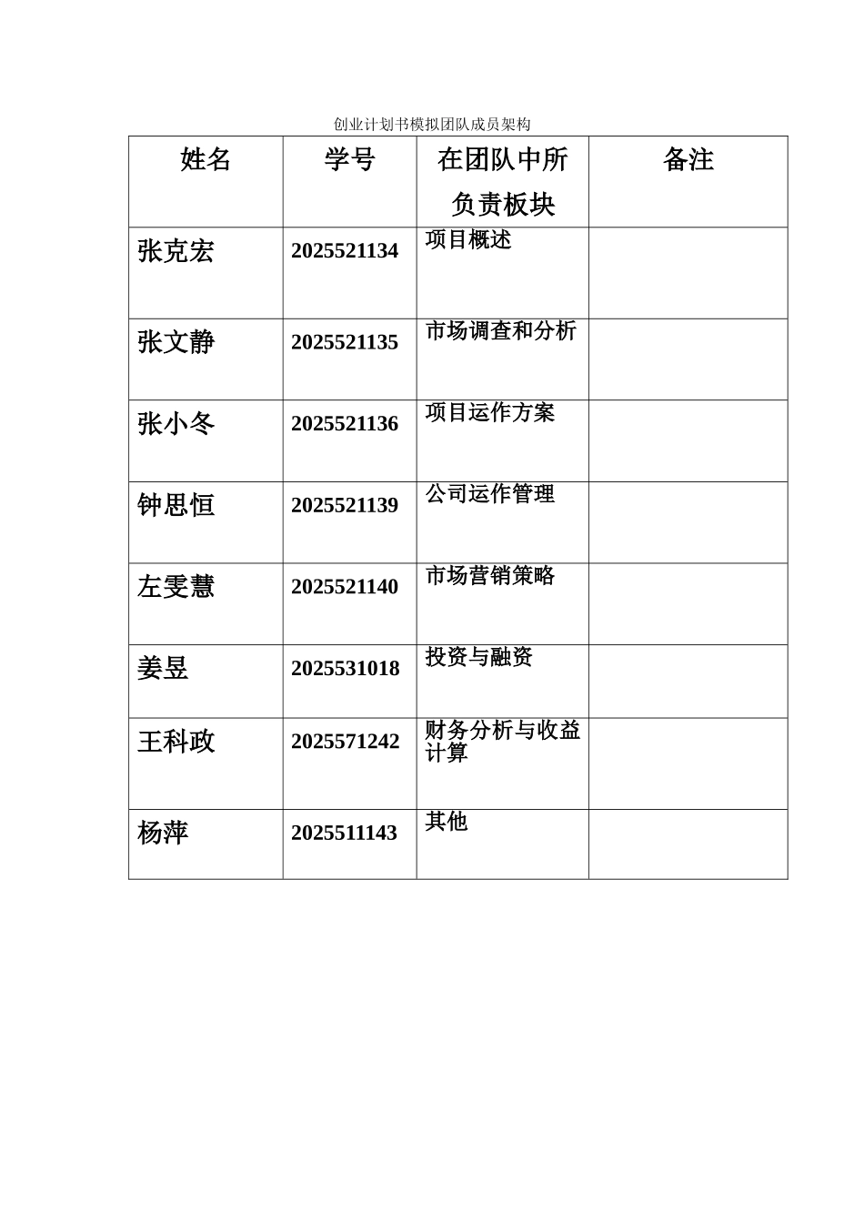 创业计划书参考_第2页