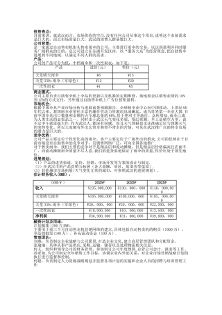 创业计划书执行摘要10669
