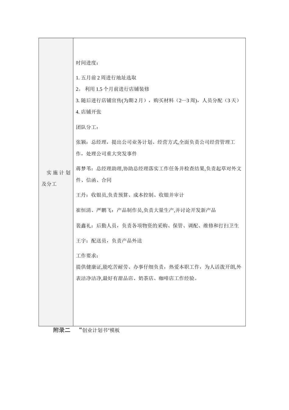 创业计划书模板——甜品店_第2页