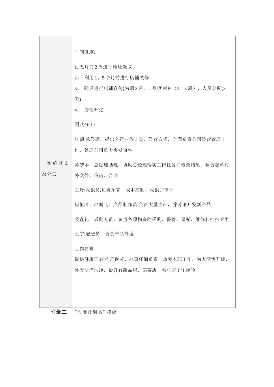 创业计划书模板——甜品店_第2页