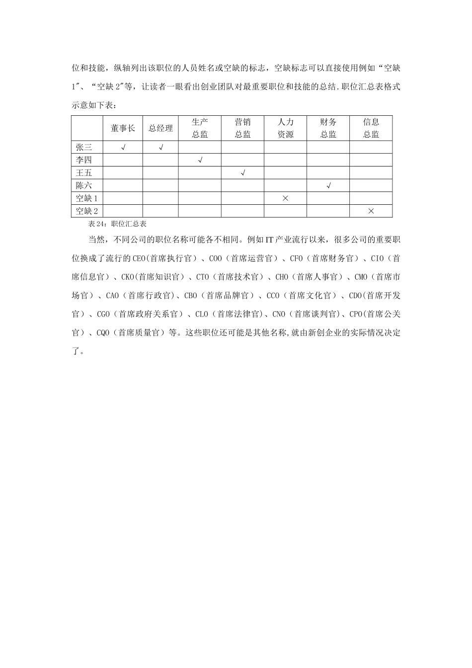 创业计划书的“创业团队”部分内容_第2页