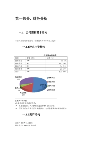 创业计划书的财务部分