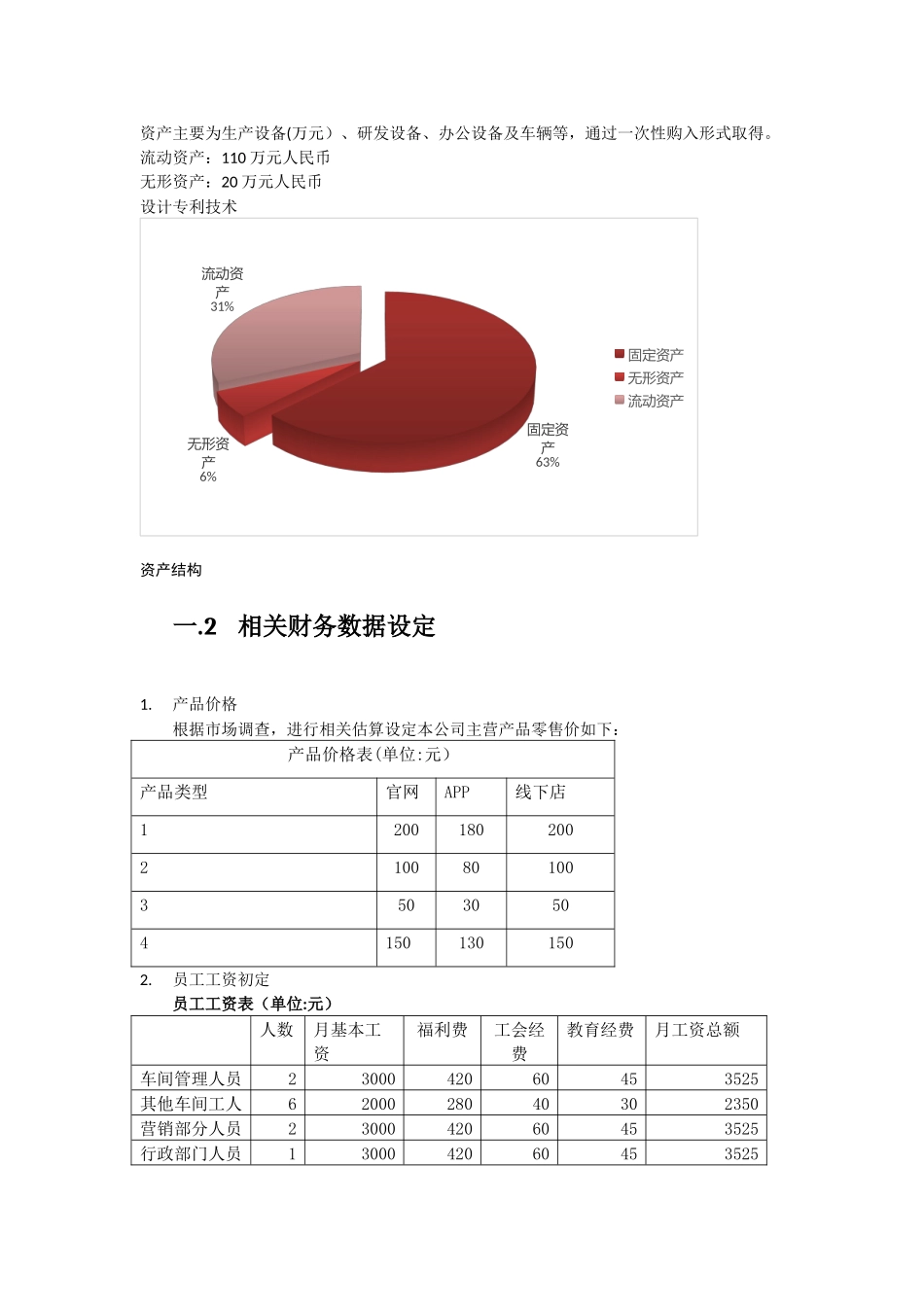 创业计划书的财务部分_第2页