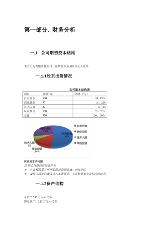 创业计划书的财务部分