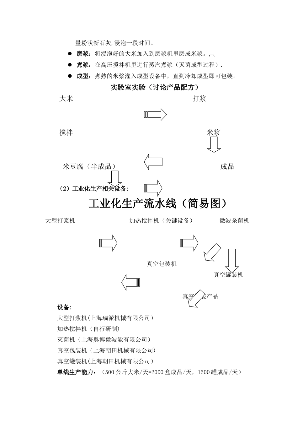 创业计划书范文32537_第3页