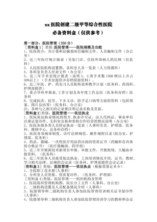 创二甲必备资料盒