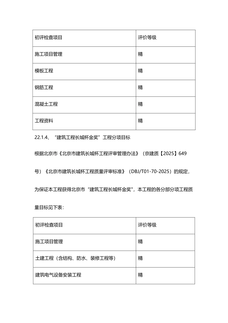 创优计划与质量保证措施_第3页