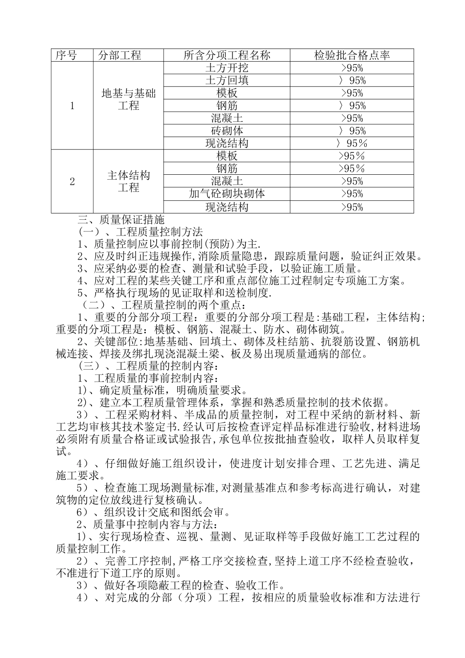 创优计划及保证措施_第3页