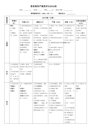 创伤严重程度评分表33336