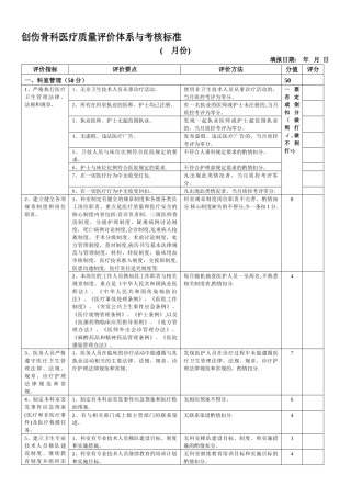 创伤骨科医疗质量评价体系与考核标准