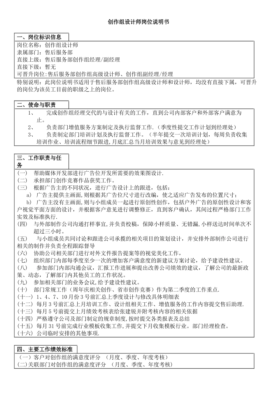 创作组设计师岗位说明书_第1页