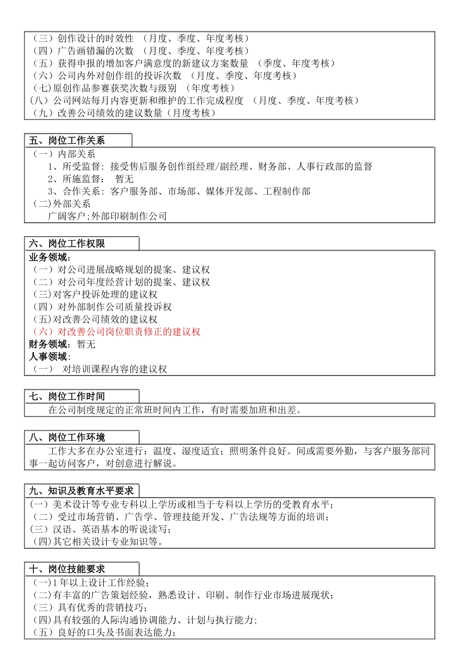 创作组设计师岗位说明书_第2页