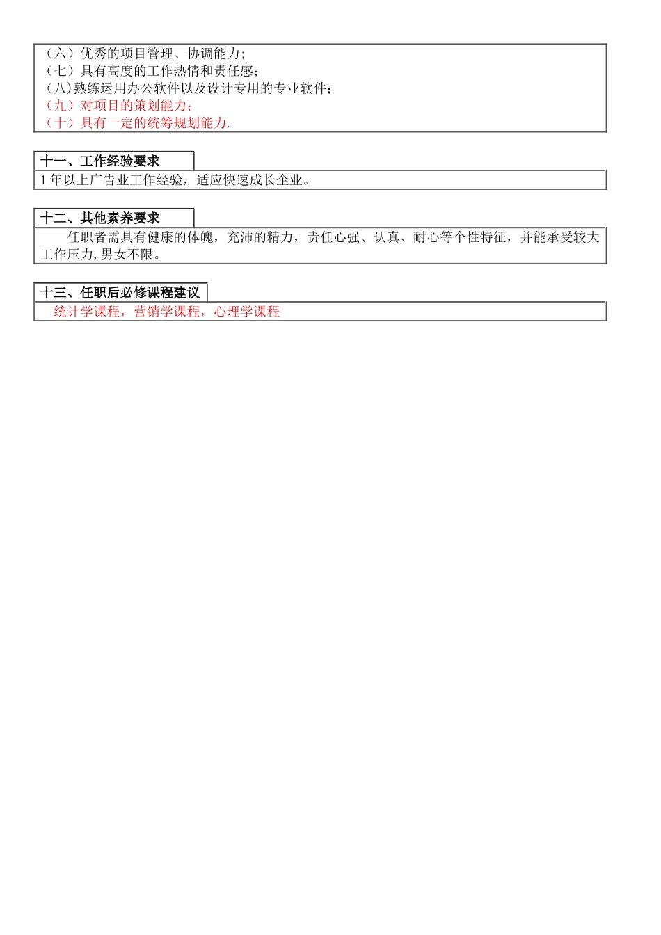 创作组设计师岗位说明书_第3页