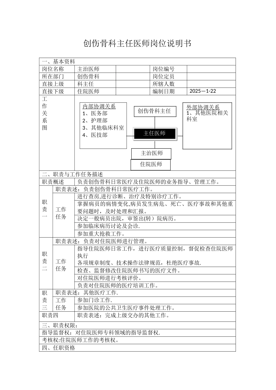 创伤骨科主治医师岗位说明书_第1页