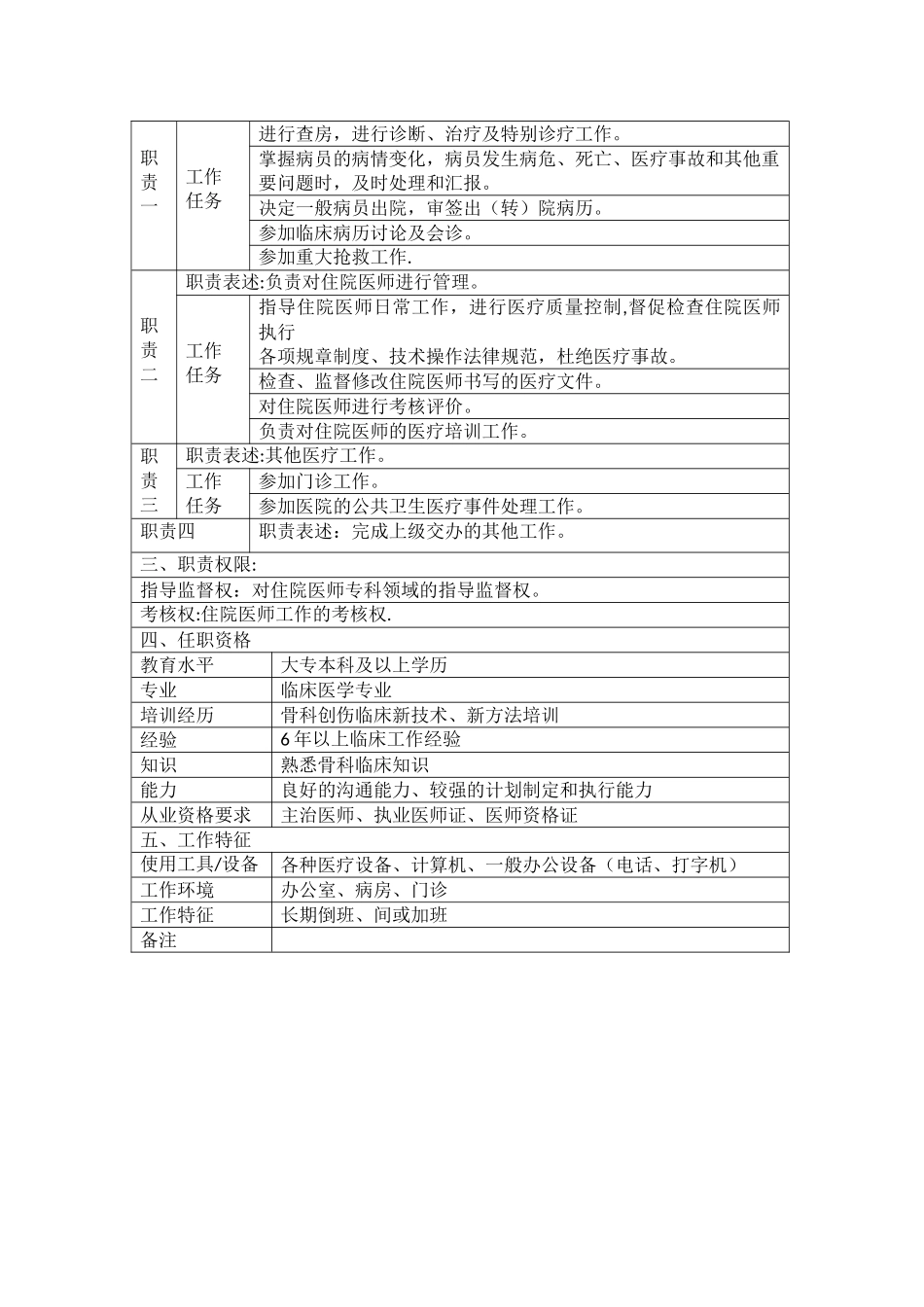 创伤骨科主治医师岗位说明书_第3页