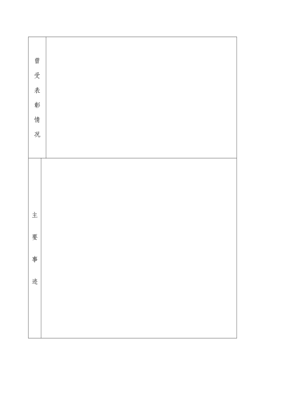 创先争优活动推荐和审批表_第2页