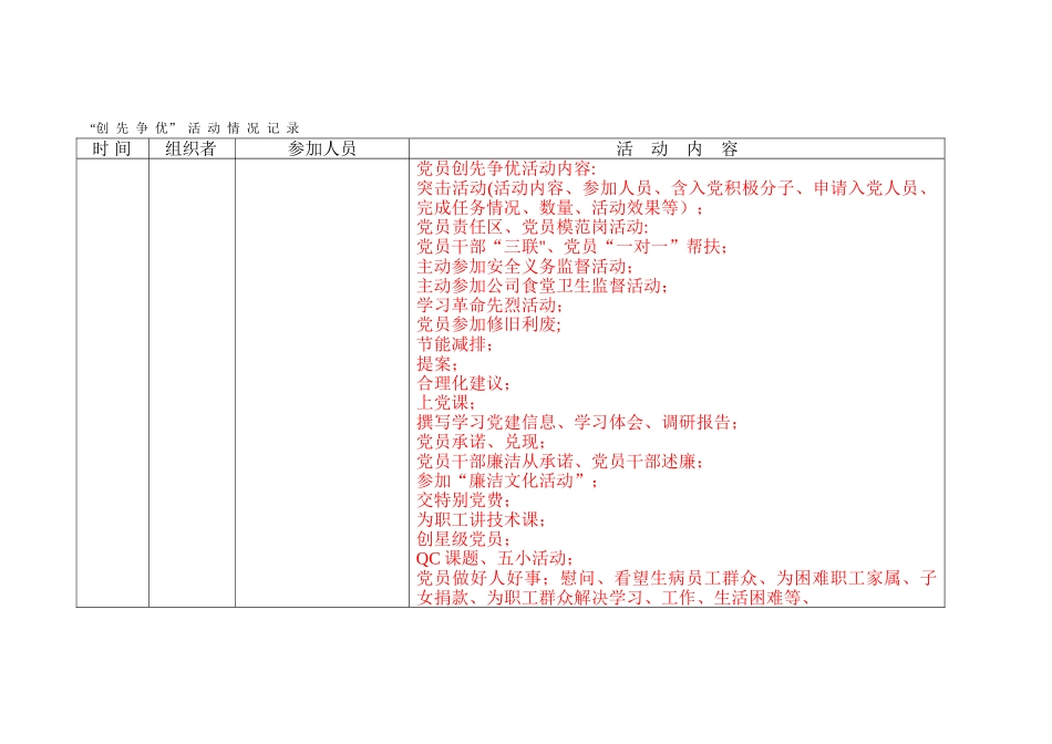 创先争优活动记录模板_第1页
