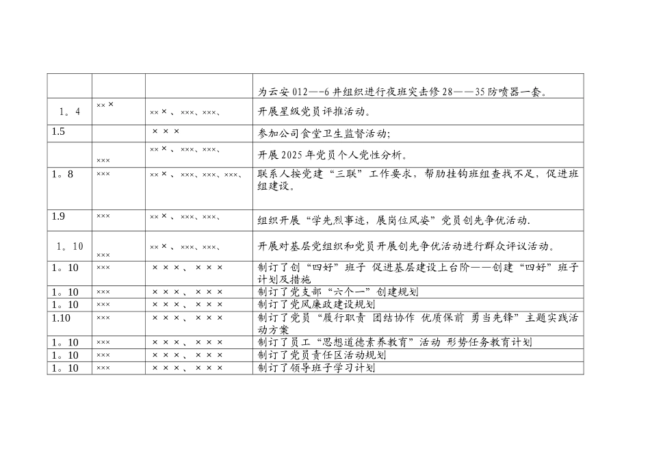 创先争优活动记录模板_第2页