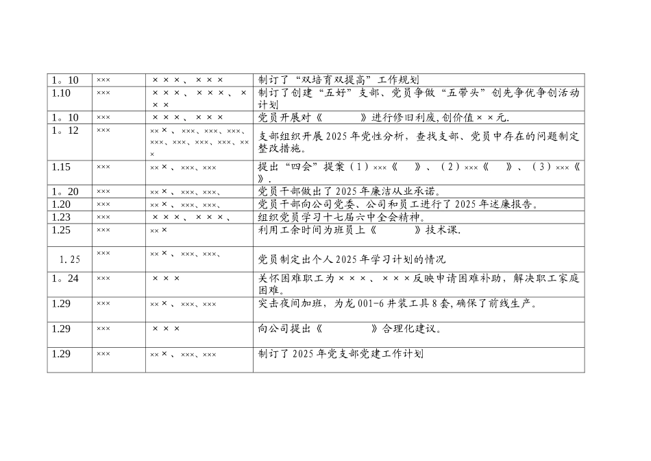 创先争优活动记录模板_第3页