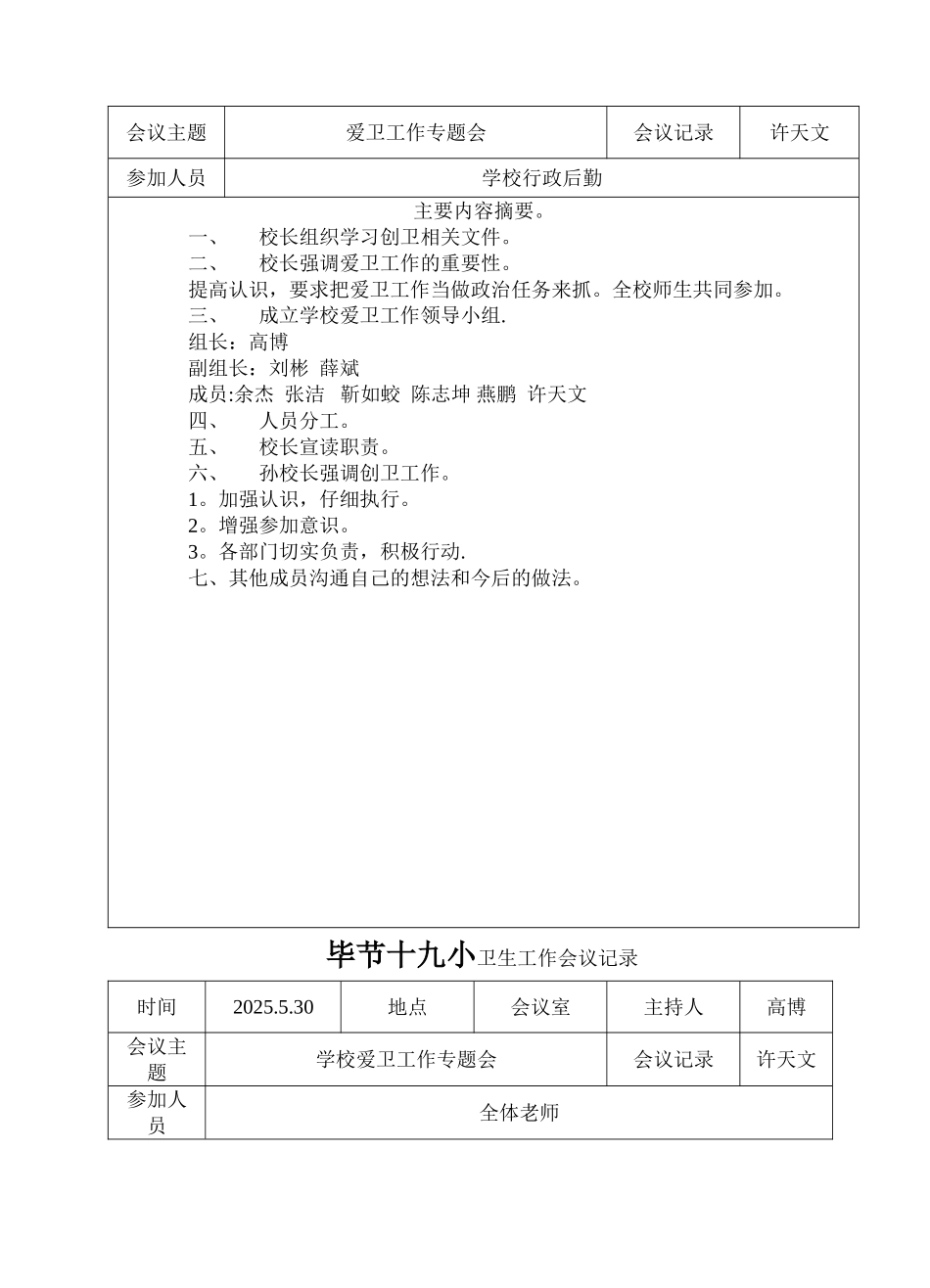 创卫工作会议记录1_第3页