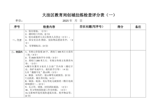 创城检查明细表