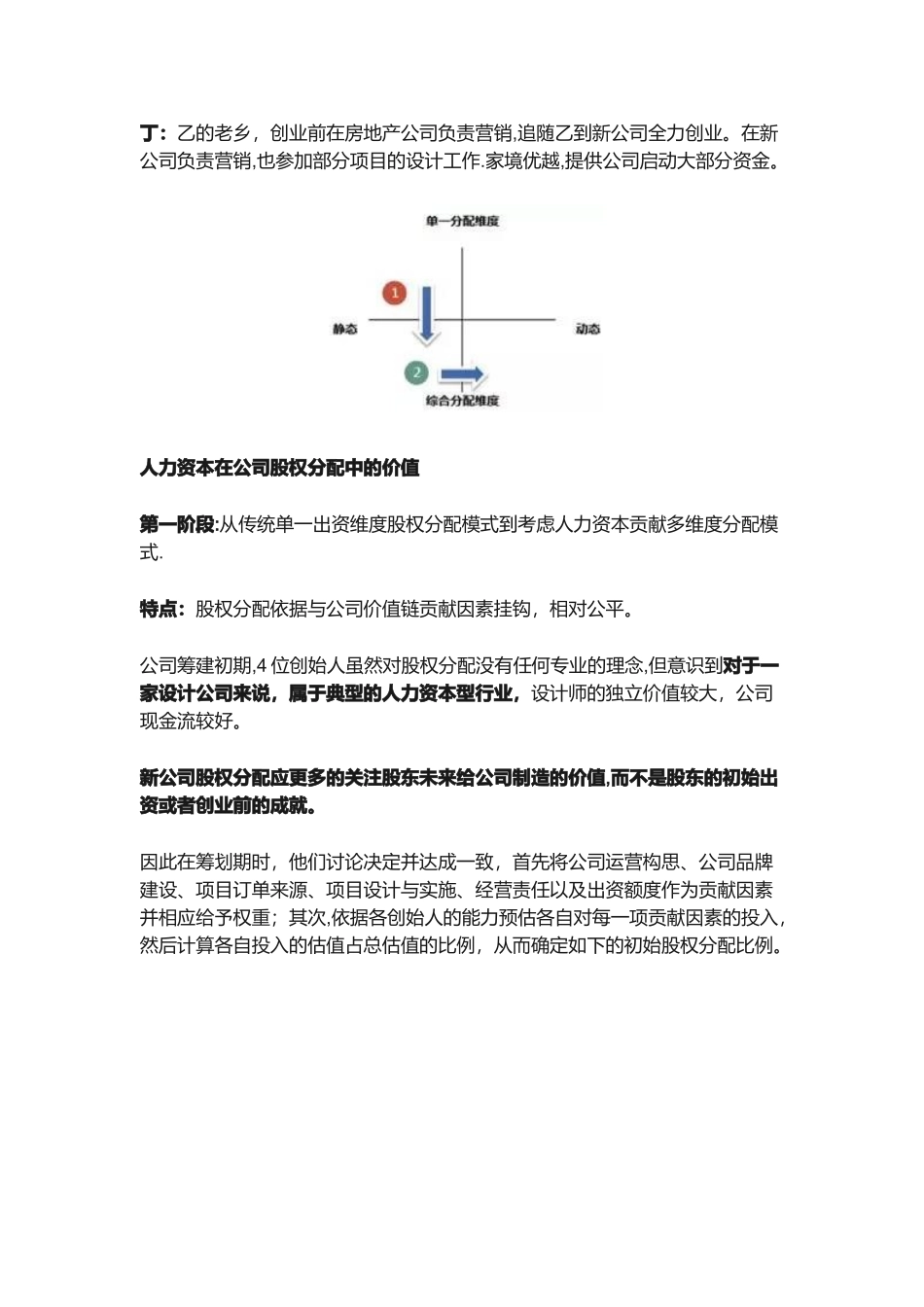 创始合伙人股权动态分配方案_第2页