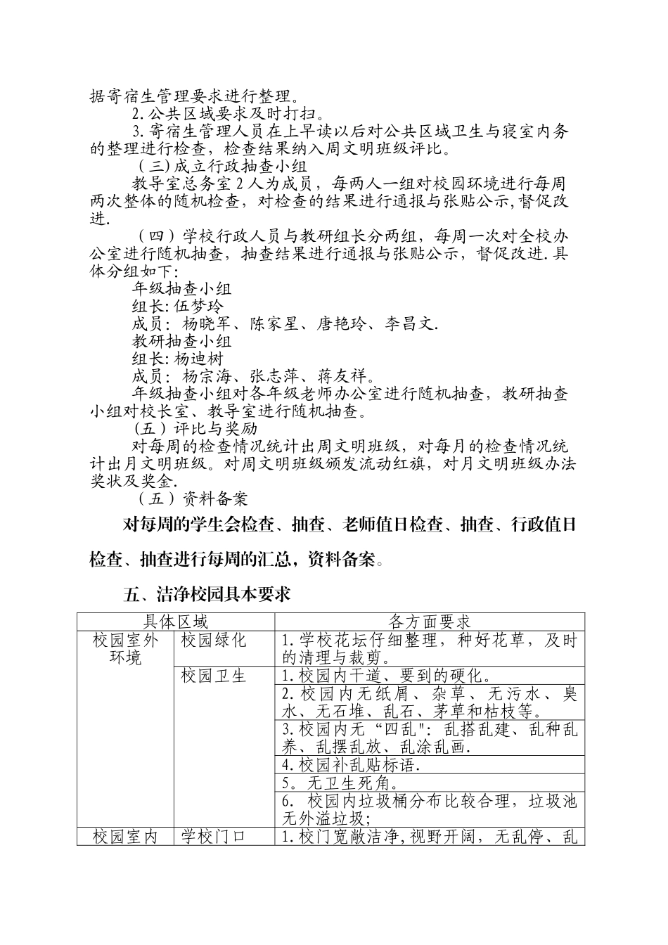 创建卫生单位方案_第2页