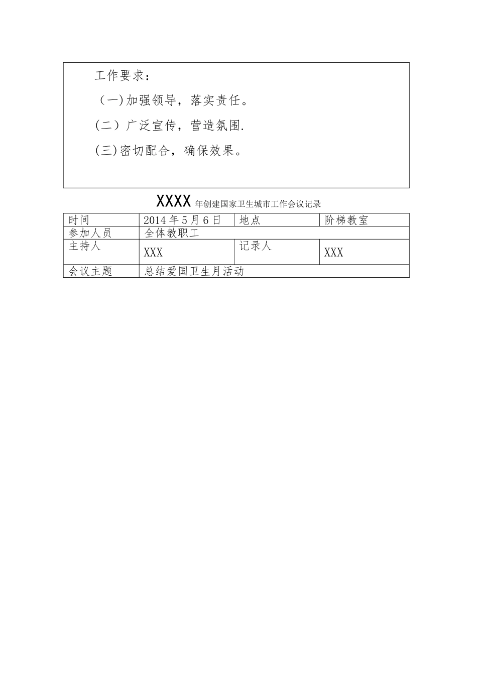 创建国家卫生城市工作会议记录模版_第3页