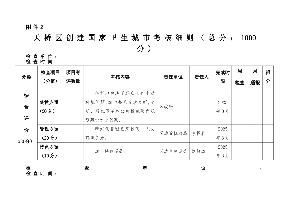 创建国家卫生城市考核细则_第1页