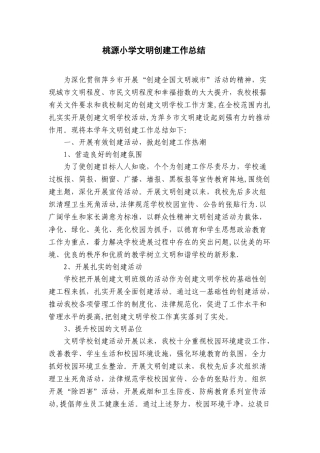 创建文明校园工作总结72396