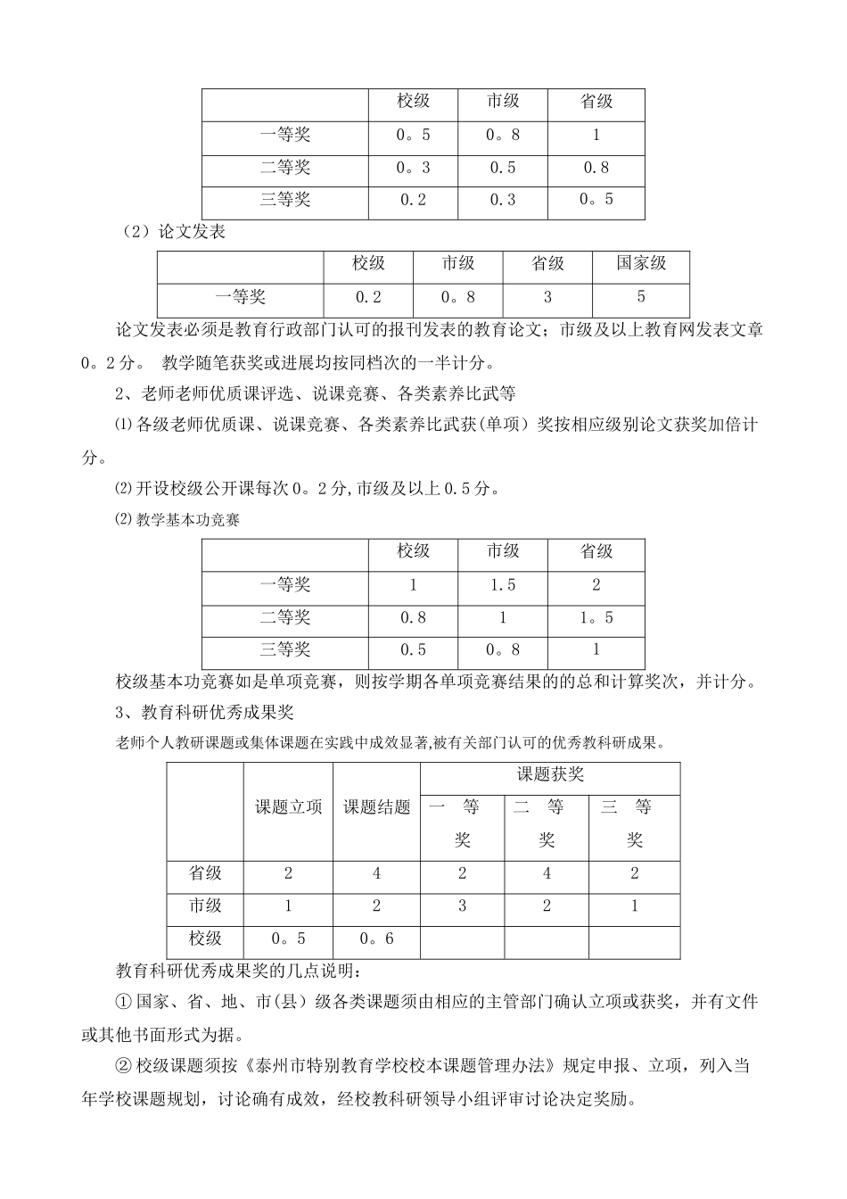 创建特色学校奖励制度_第2页