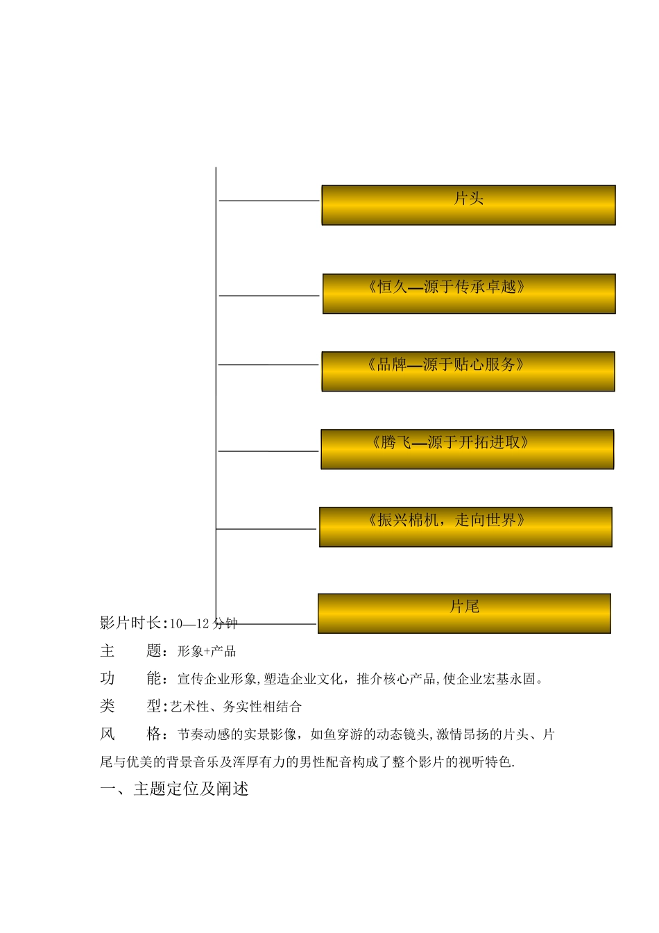 创意企业宣传片文案_第2页