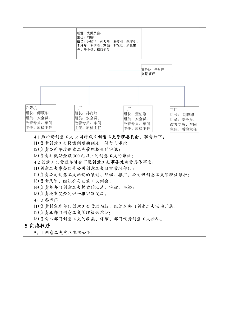 创意工夫提案制度_第3页