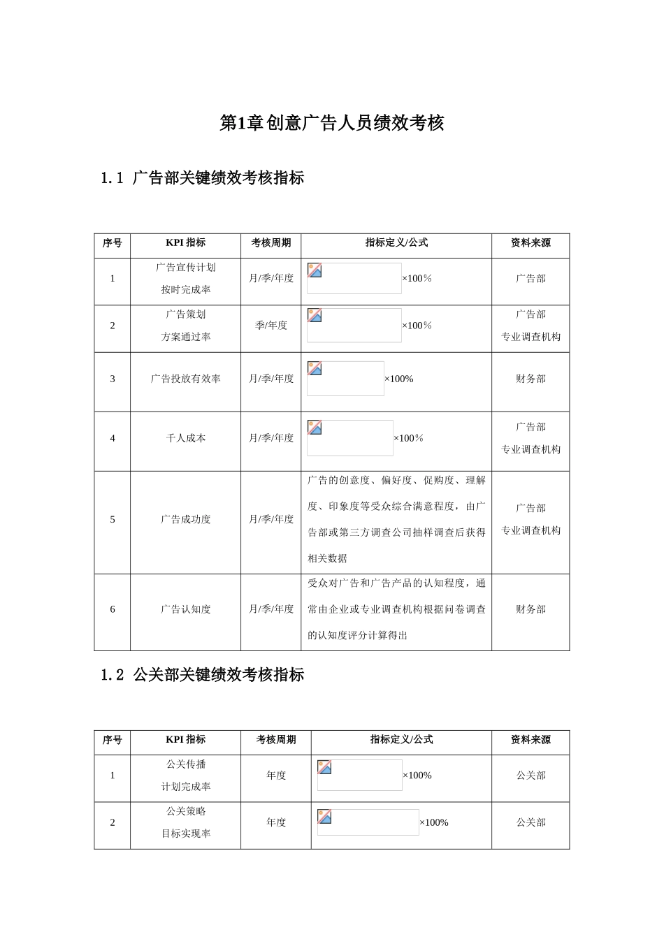 创意广告人员绩效考核KPI_第1页