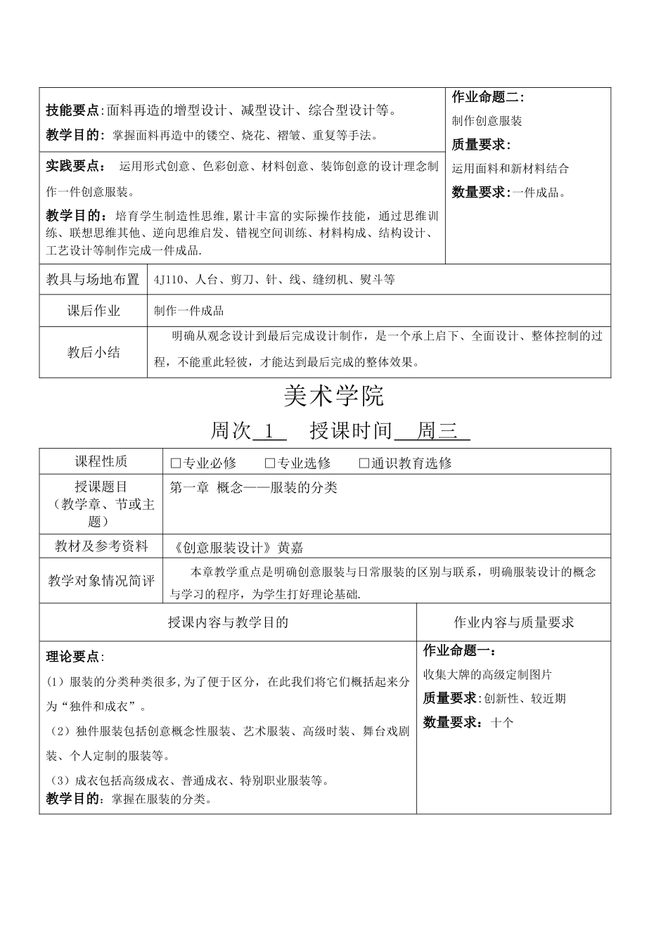 创意服装设计教案_第2页