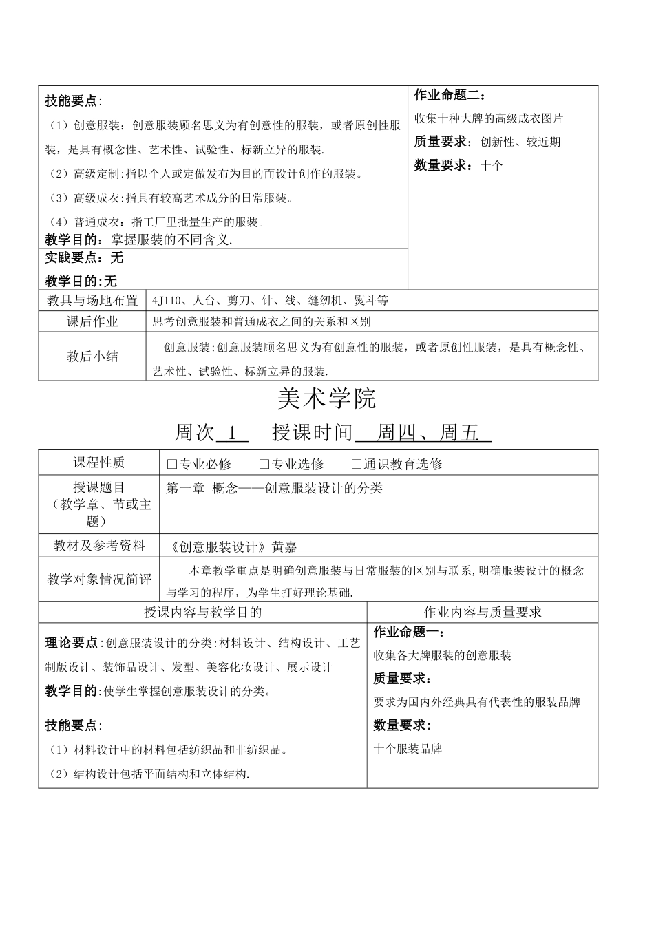 创意服装设计教案_第3页