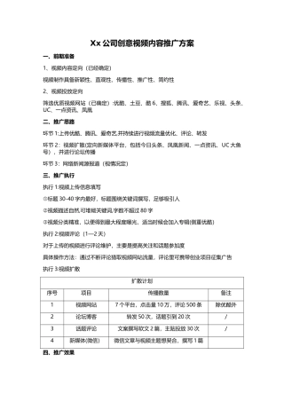 创意视频推广方案