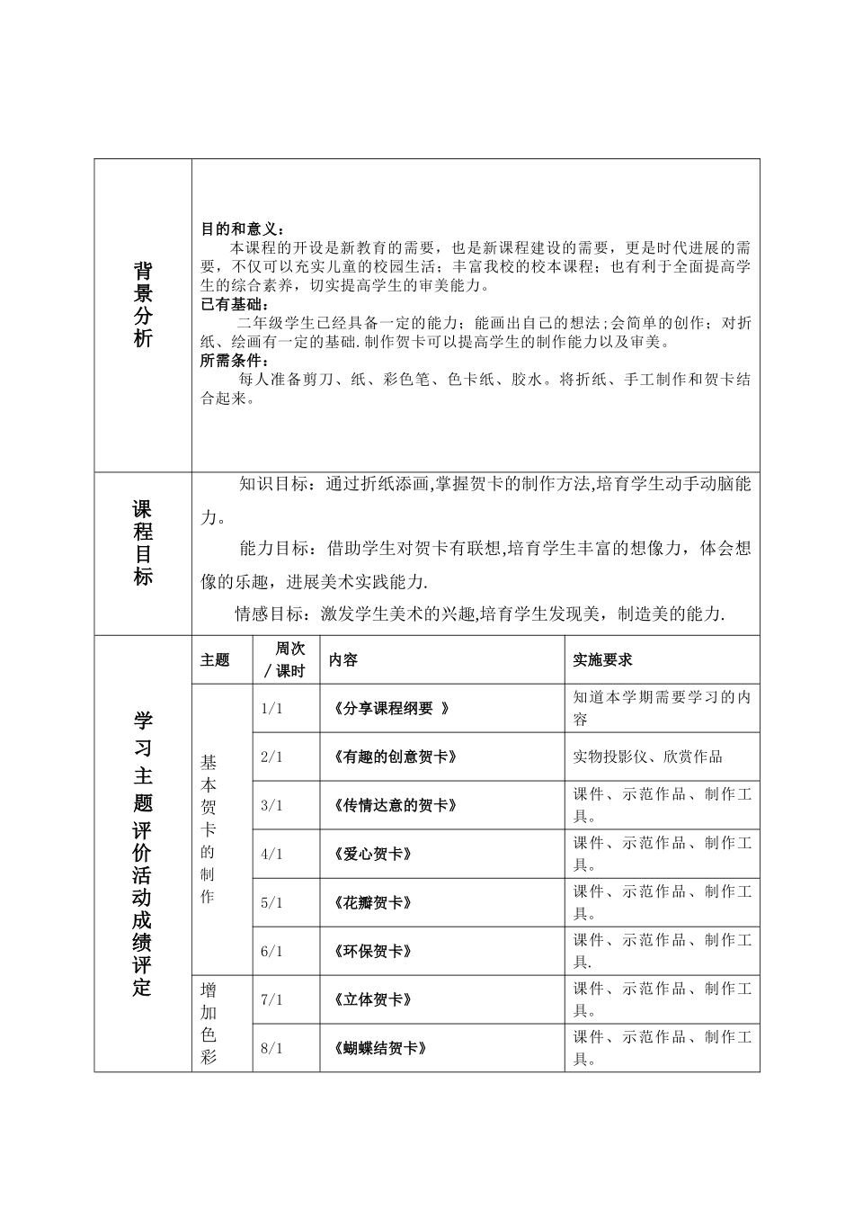 创意贺卡校本教案_第2页