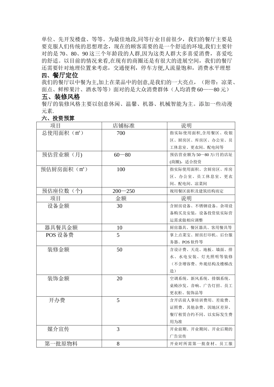 创意餐厅项目计划书_第2页