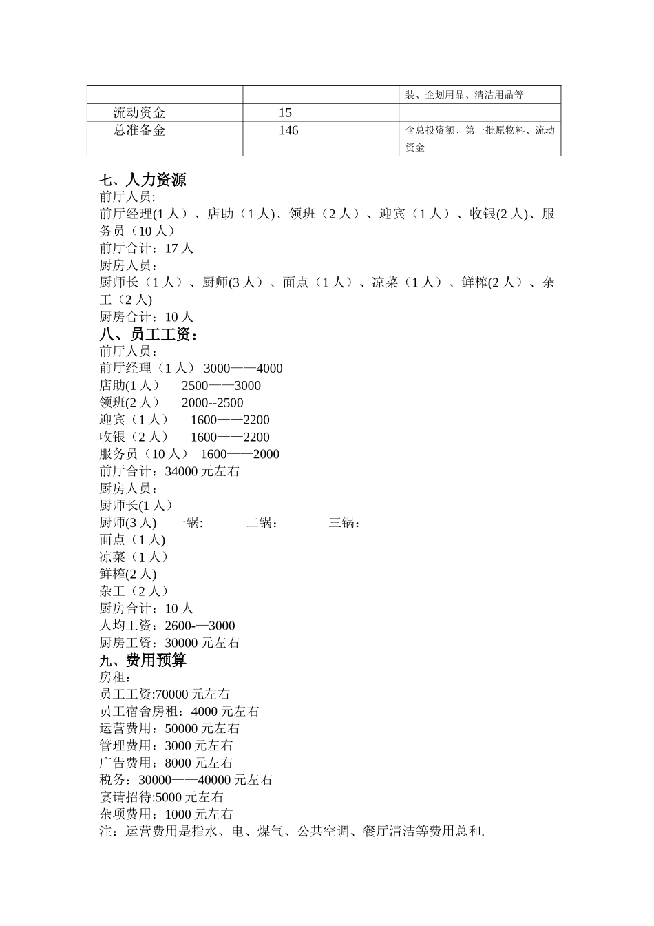 创意餐厅项目计划书_第3页