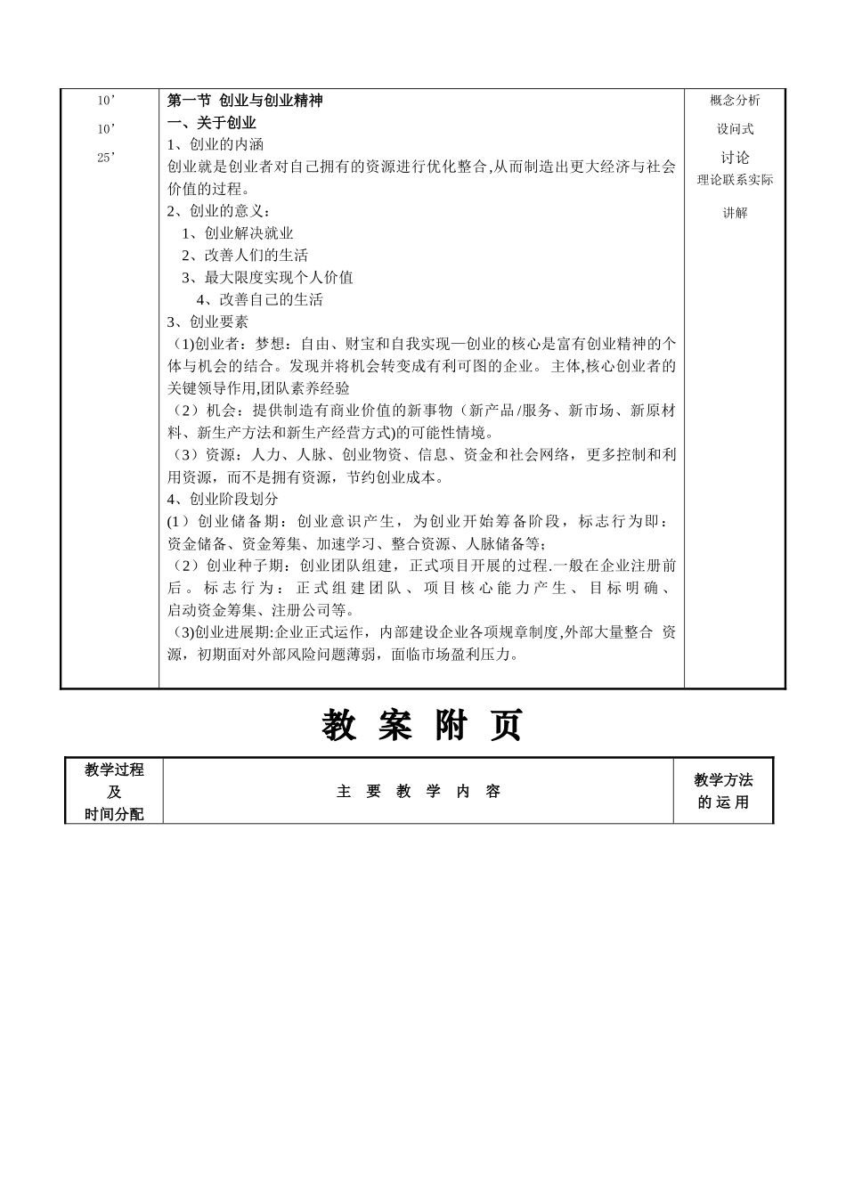 创新创业基础教案3_第2页