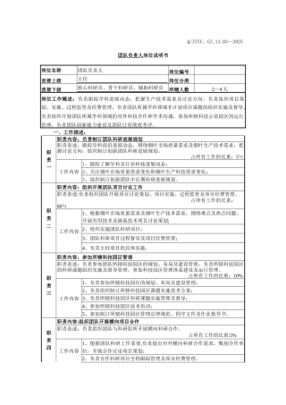 创新团队岗位职责说明书-