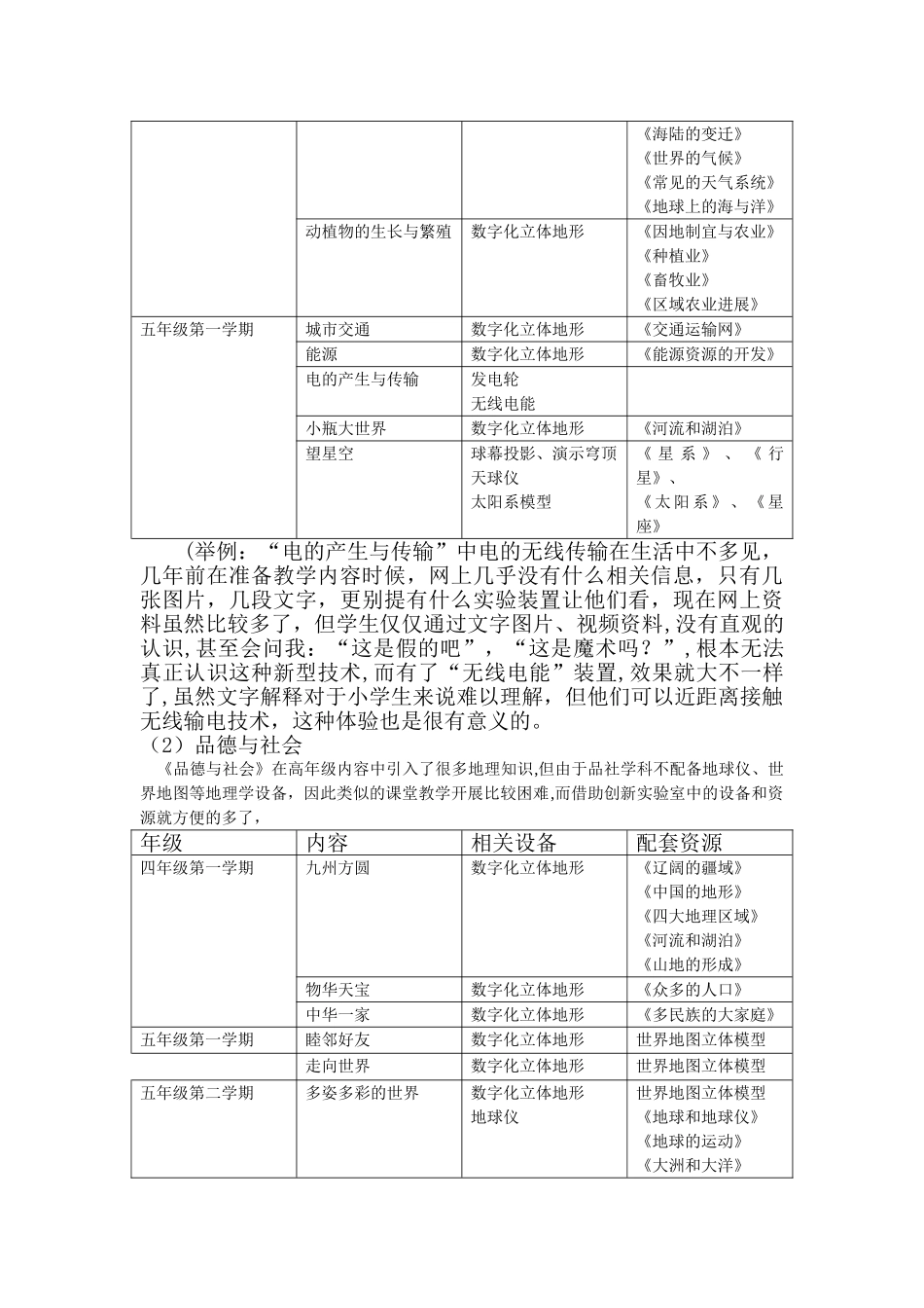 创新实验室建设方案_第3页