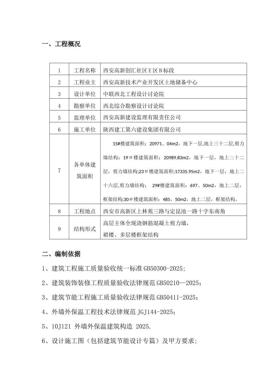 创汇社区E区地下室顶棚岩棉板施工方案_第1页