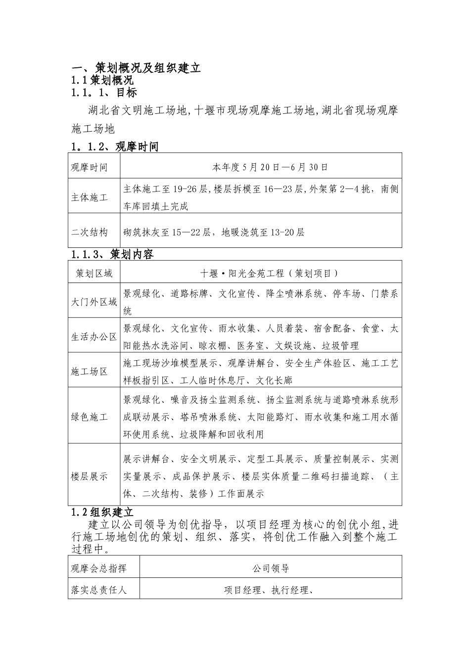 创绿色施工现场观摩工地策划方案_第1页