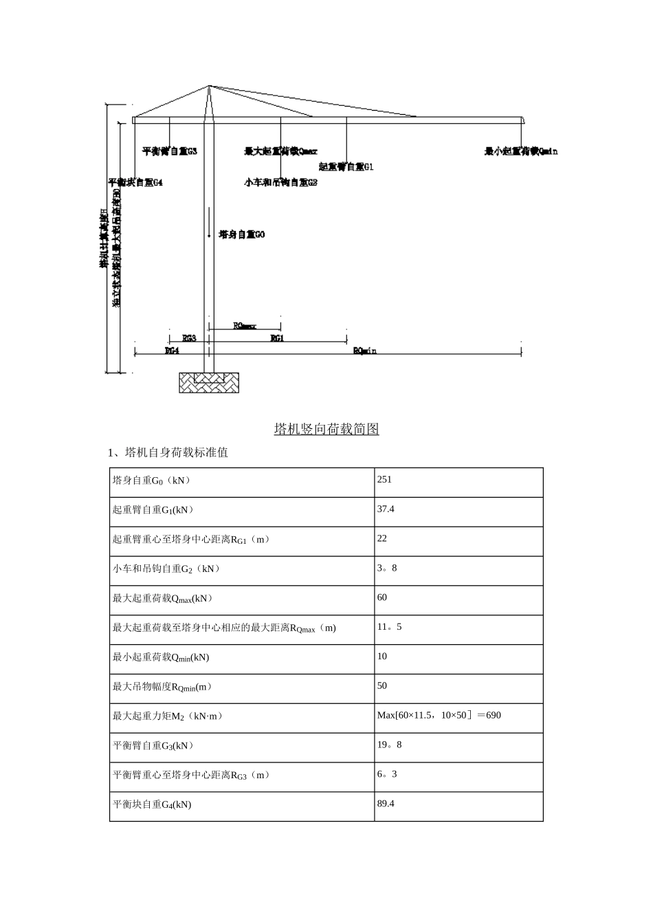 创美-塔吊专项施工方案-2025.06.16改好._第3页